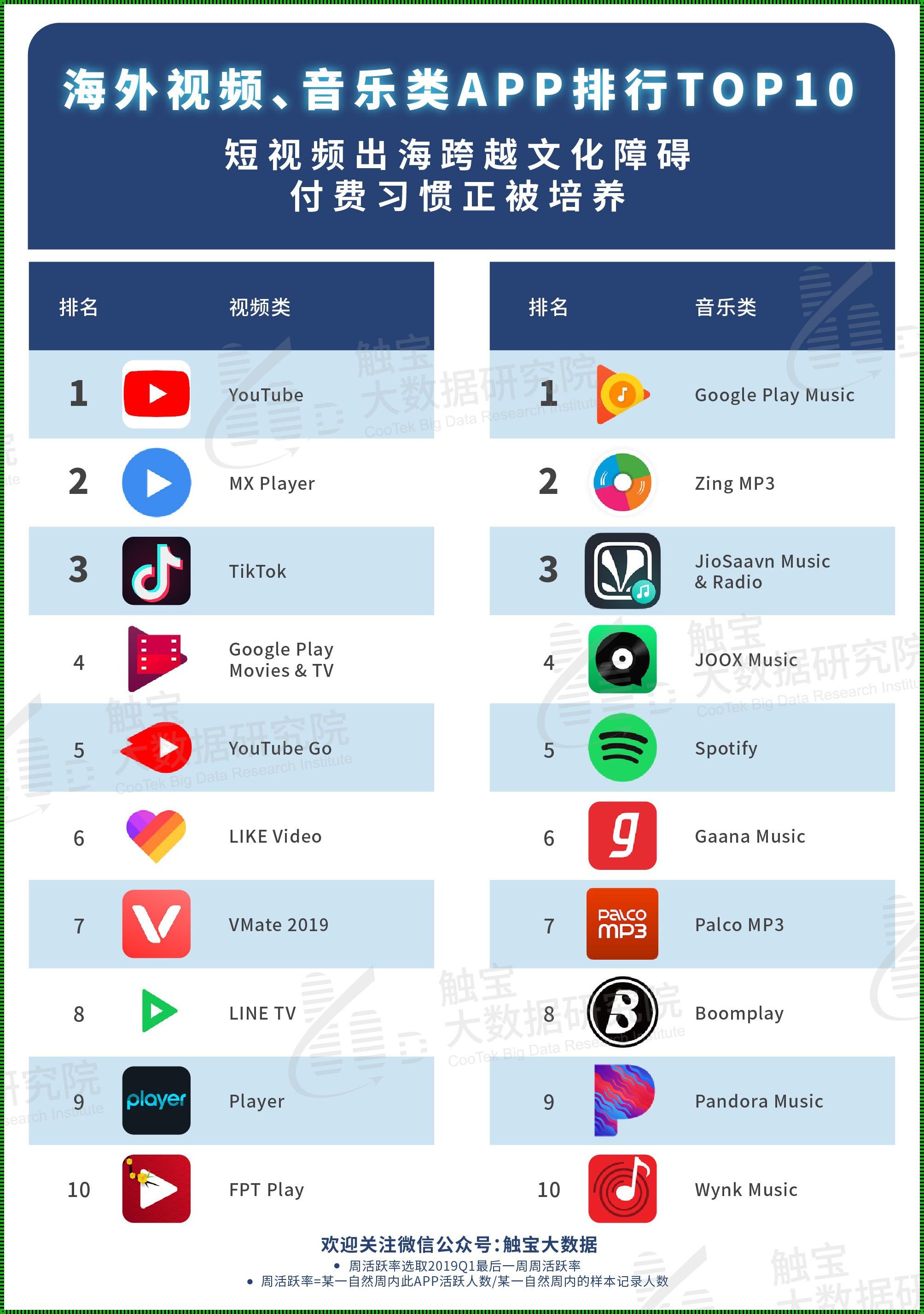 “国外推广软件有哪些”引发的血案：揭秘背后的荒诞与狂欢