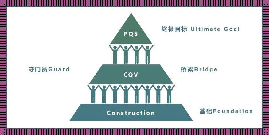 “底层过VMP教程”：荒诞启示录