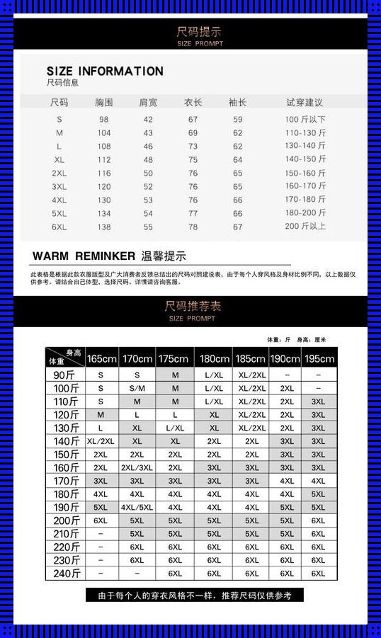 “AAAA级毛皮”潮起潮落，档次几何？笑谈科技圈的风花雪月