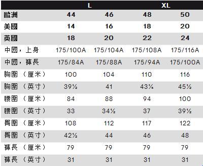 36码大包围惊现，笑谈科技圈无错新潮流