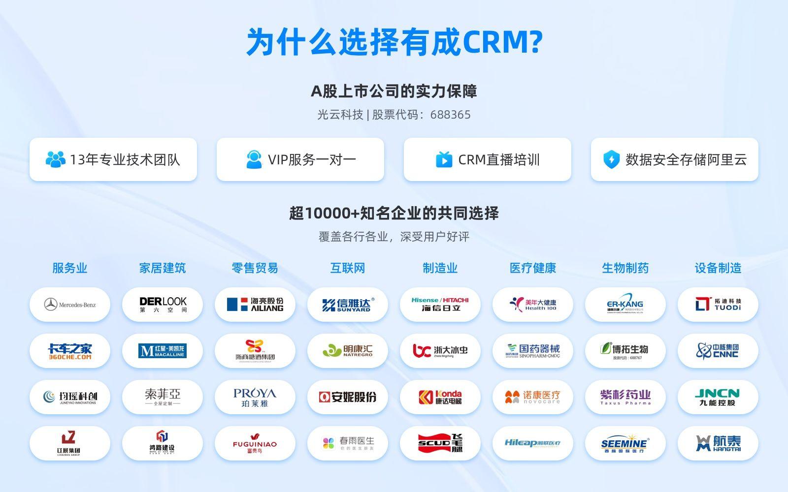成CRM狂想曲：科技江湖的风云际会