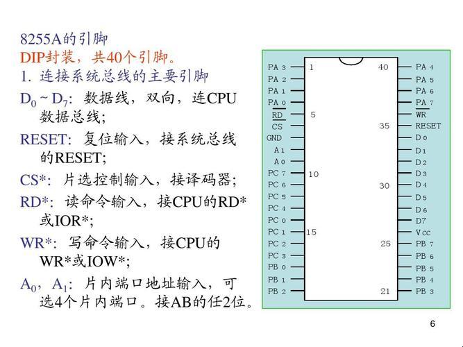 8255A双机通信：一场电子界的“浪漫”邂逅