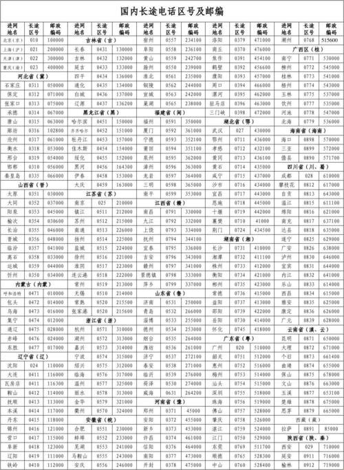 “邮编610000”：揭秘背后的讽刺人生