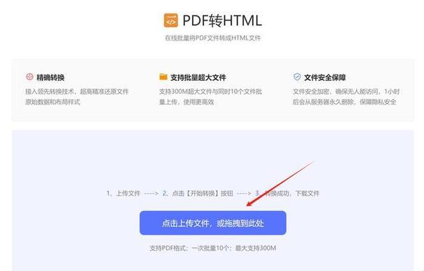 “HTML转PDF在线，笑cry！”