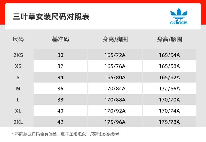 183搭三叶草，140斤体重，潮流界的神秘代码？