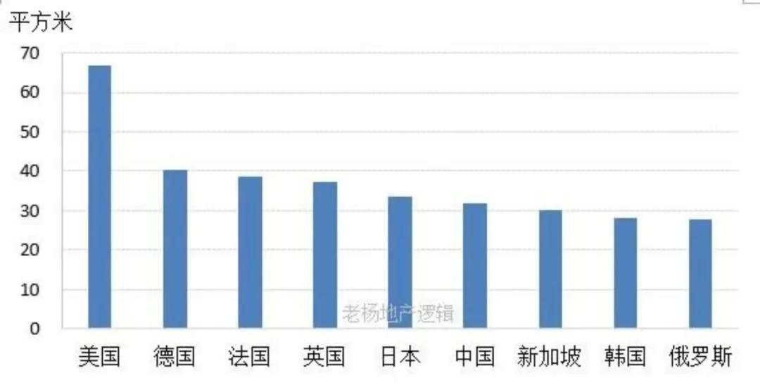 嘿，听说美日韩俄四大国人口要“破纪录”？！