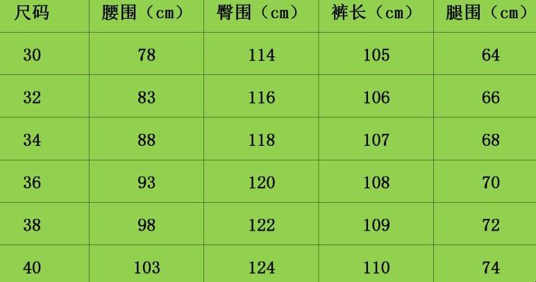 “码上解码，笑谈数字间的诱惑艺术”