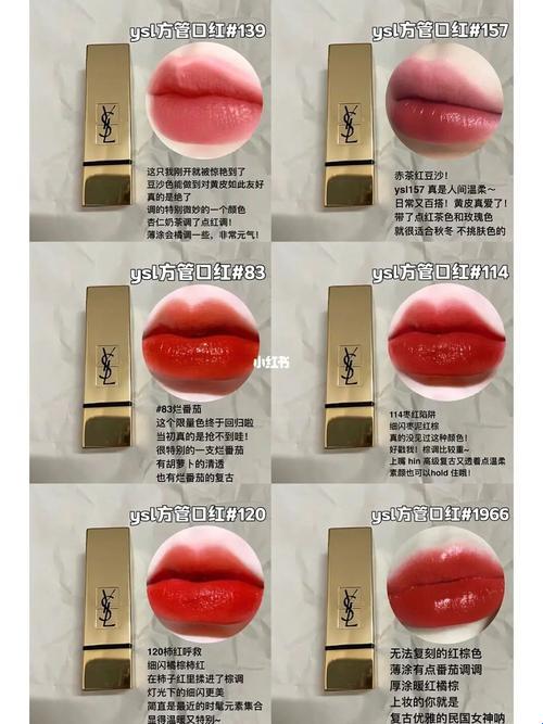 科技界的新宠儿：YSL口红水蜜桃590，狂潮来袭！