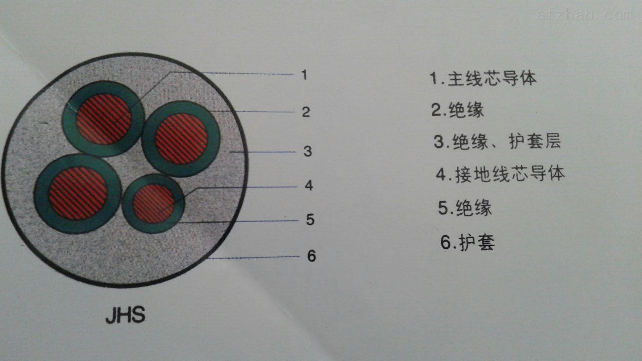 “jhs_0714_v1....5”揭秘：科技圈的新晋“网红”出道记