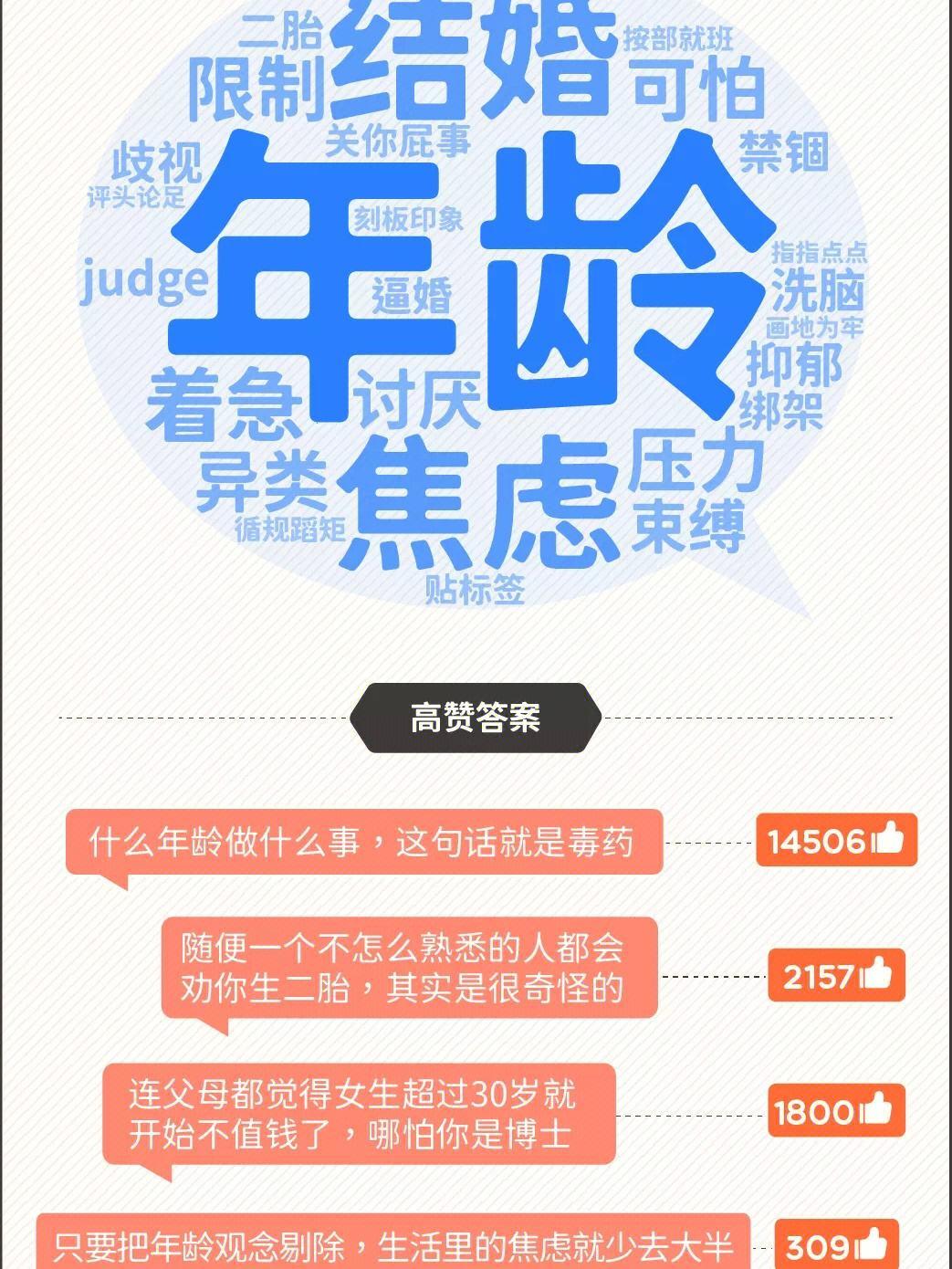 "童模奇迹：社会的小小闯入者"