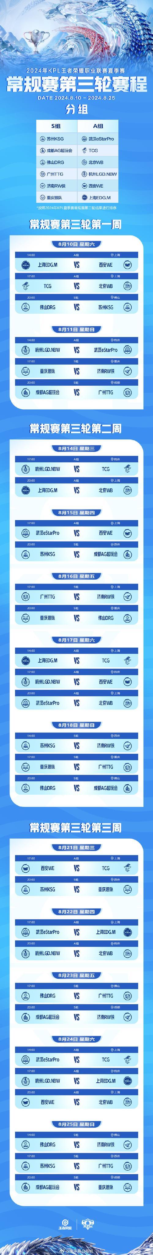 "2024夏季KPL狂潮图鉴：笑掉大牙的赛程惊喜！"
