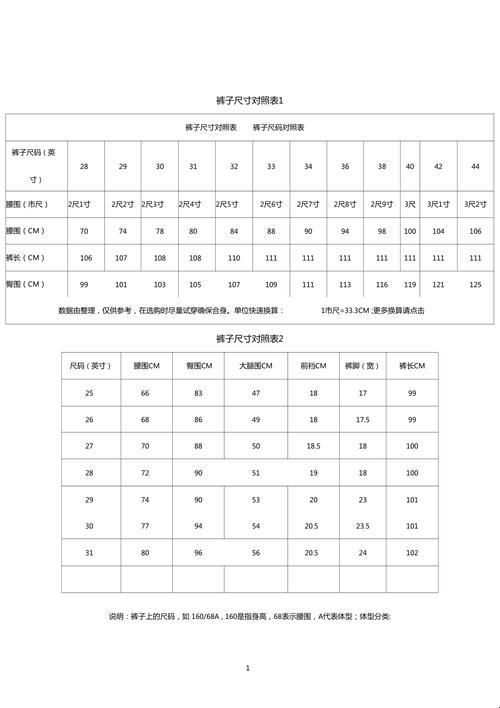 "26码裤下的尴尬：日本尺码对照表引发的血案"