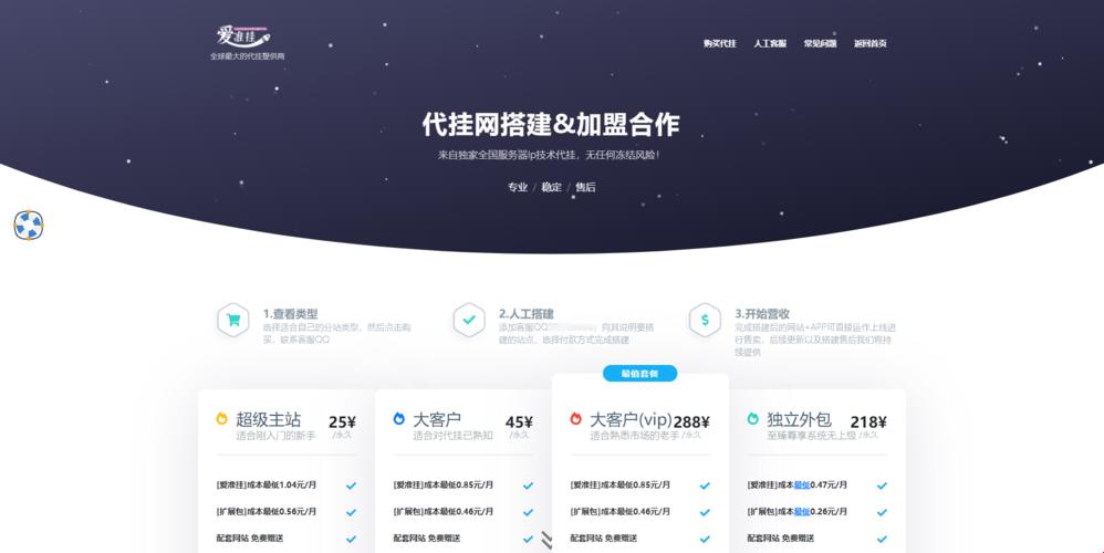 "码农淘金热：源码购物狂潮，网站哪家强？"