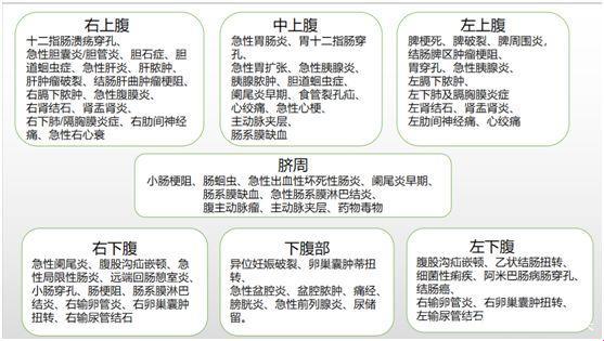 “小腹疼”风波：网民热议，探秘女性性生活后的神秘腹痛