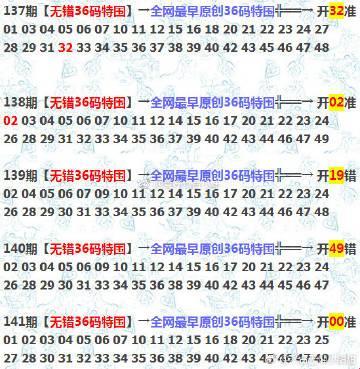"36码错不得，网震科技圈！"