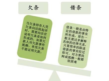"催账界的武林秘籍：笑傲江湖的科技花招"