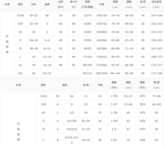 欧码新潮？笑谈我那跟风的无奈