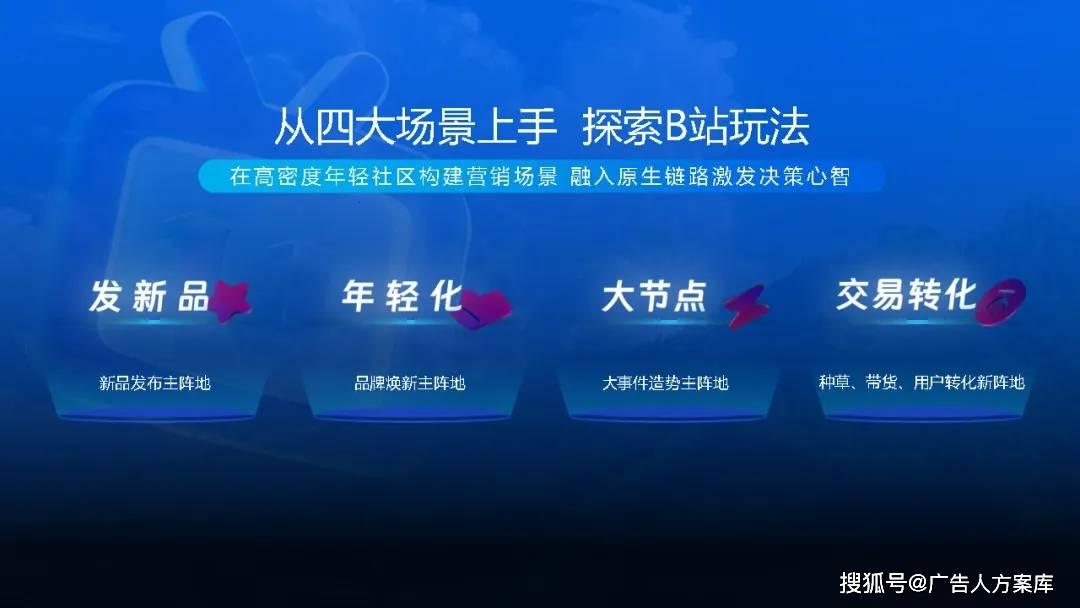 2024年B站狂想曲：科技盛宴，笑出腹肌的自制栏目大揭秘！