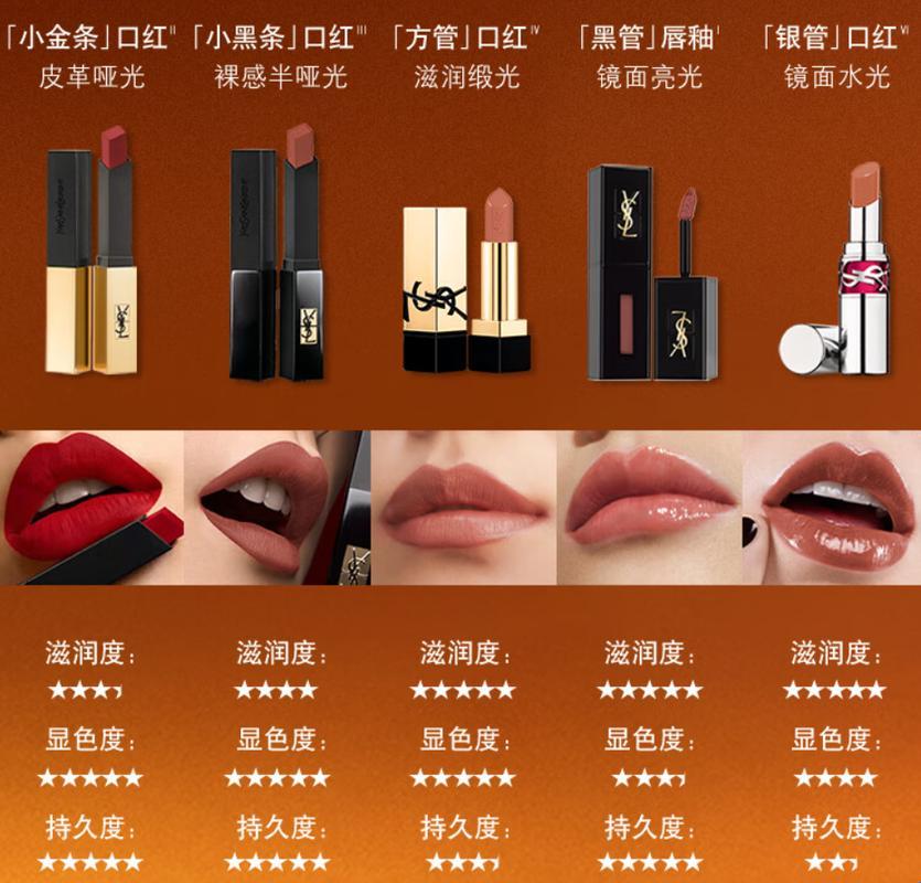 “唇色界的网红打卡地：YSL必买色号，惊喜不止一点点！”