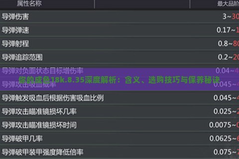 你的成色18k.8.35深度解析：含义、选购技巧与保养秘诀