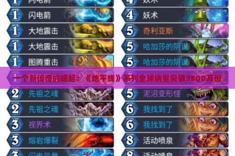 一个新传奇的崛起：《地平线》系列全球销量突破3800万份