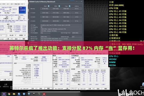 英特尔杀疯了推出功能：支持分配 87% 内存“当”显存用！