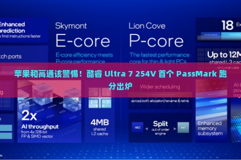 苹果和高通该警惕！酷睿 Ultra 7 254V 首个 PassMark 跑分出炉
